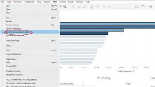 GBFI - Tableau #11 Exporting