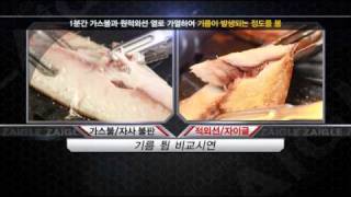 Zaigle 健康一筋 Zaigle 健康一筋