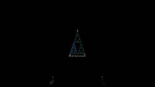 Chaos Game: From Random Dots to the Sierpinski Triangle