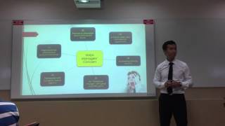 Professional Communication Assignment 2 (Sem 2 AY15/16, Group MA9)