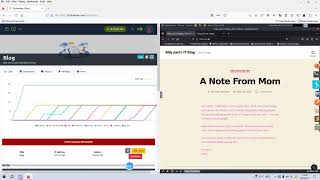 Cyber Security | Ethical Hacking | Pentesting Lab |  Tryhackme |  Blog
