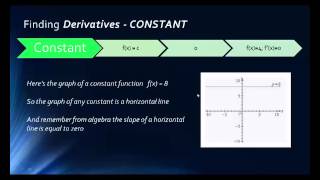 Math 1325 Lecture 9 4 - Derivative Formulas
