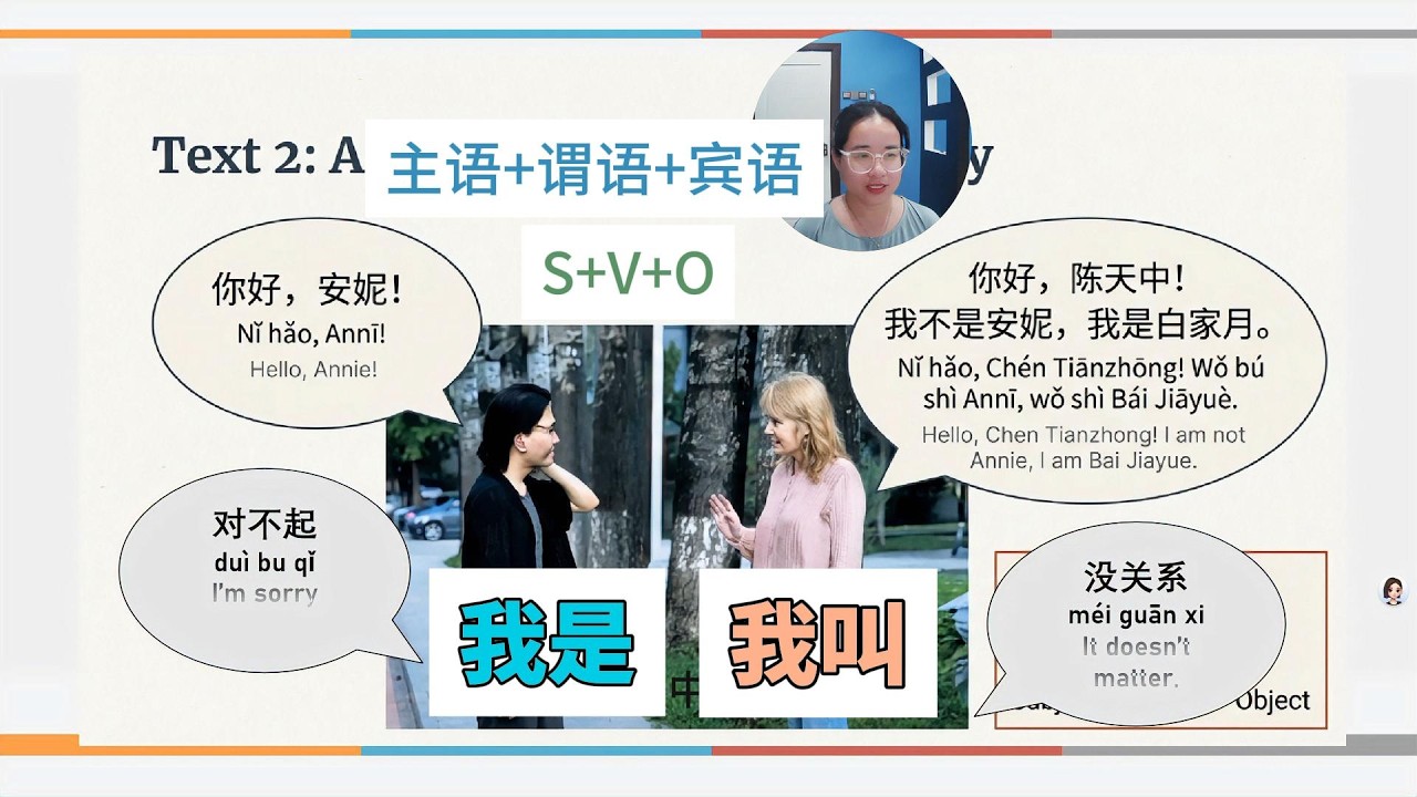 HSK1  | “I am” vs “My name is” in Chinese | Basic SVO Sentence Structure|我是…我叫…？主谓宾基本句型讲解｜零基础中文语法