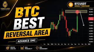 TODAY BTC UPDATE IN ADVANCE SMC BEST REVERSAL 😎