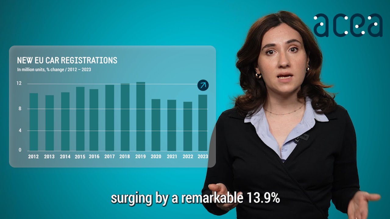 EU car sales on the up in 2023, with electric models increasingly popular