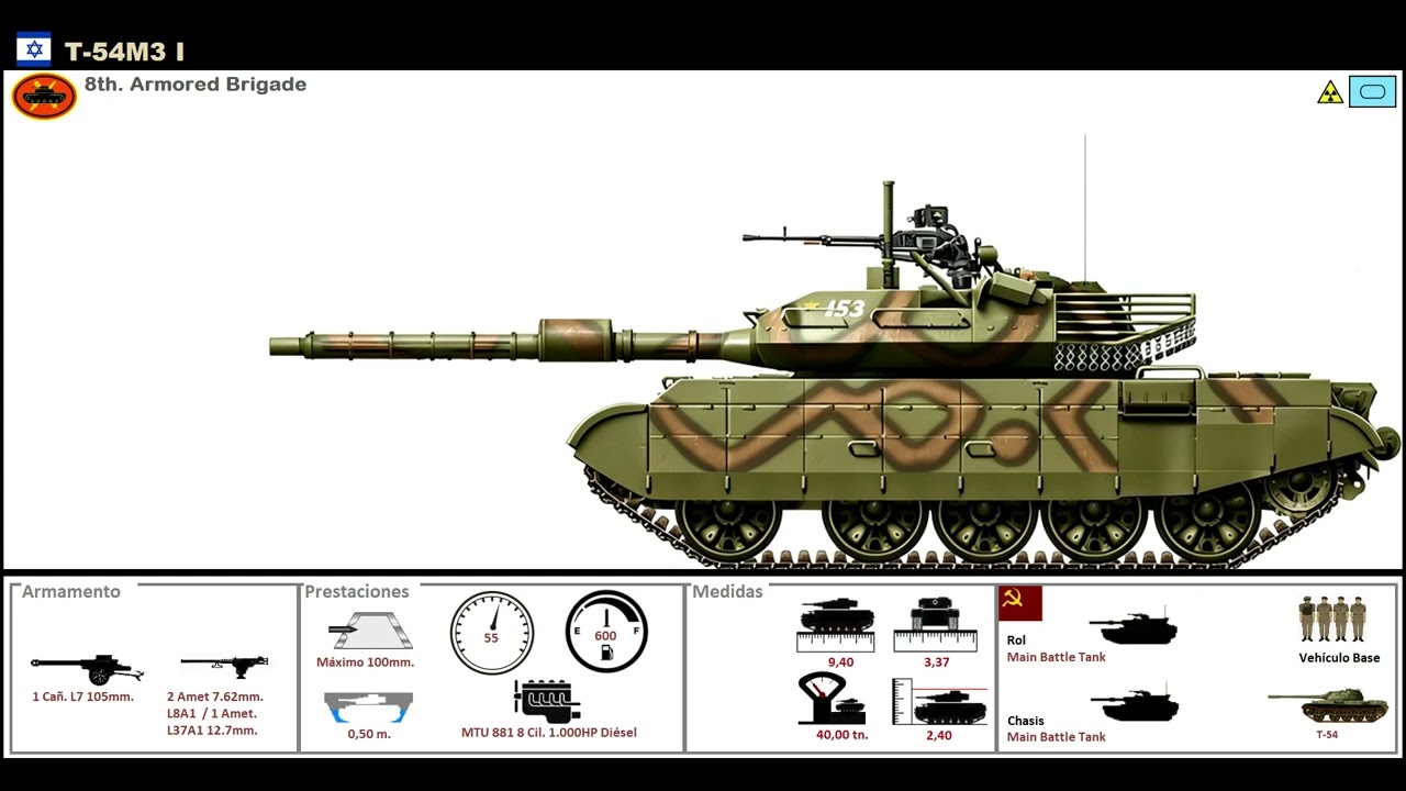 その他 tankoro T-54M3 I - YouTube