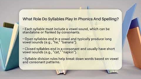 What Role Do Syllables Play In Phonics And Spelling? - Lexicon Lounge