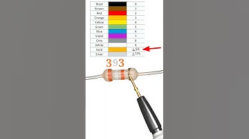 39k resistor color code  // #shortvideo