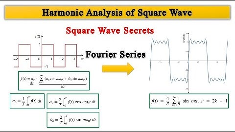 Fourier Series & Harmonic Analysis of Square Wave