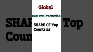 China dominates in cement ???? china cement production