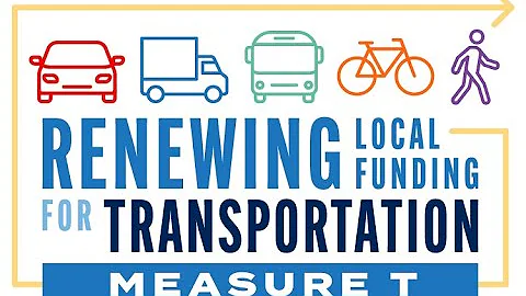 April 28, 2022 Measure T Renewal Investment Plan S...