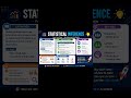 what is statistical inference ?#statistics##usa#usashorts#foryou#youtubeshorts