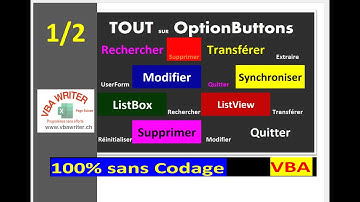 VBA OptionButtons- Tout sur Boutons de sélection- Guide COMPLET 1/2- Sans Codage 107_VbaWriter.ch