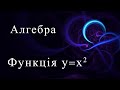 Алгебра  8 клас  Квадратична функція