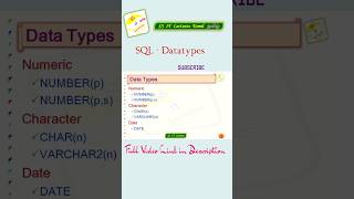 SQL Datatypes Oracle - number varchar date #shorts #sql #dbms #Oracle #number #ssitlecturestamil