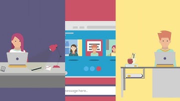 Facilitating discussion using Video Chat?