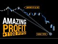 Forex Live Price Action Trade +140 Pips USDCHF - 2ndSkiesForex