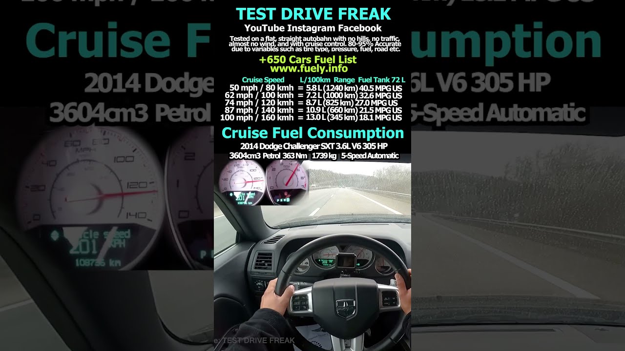 2014 Dodge Challenger SXT 3 6L V6 305 HP Sxt Topspeed Pov Drive Autobahn
