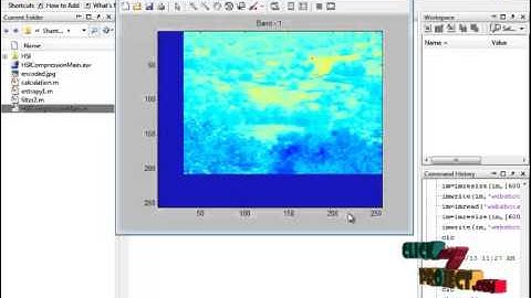 Final Year Projects | Lossless Compression of Hyperspectral Images Using Clustered Linear Predictio