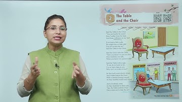 Genius Gems Books English Class 4 Chapter 2