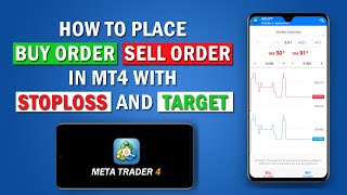 MT4 Buy Sell | How to Place Buy Order, Sell Order, Stop Loss and Take Profit in MT4