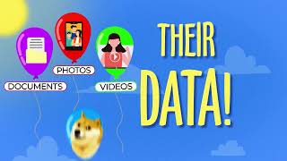 Protecting your Digital Memories