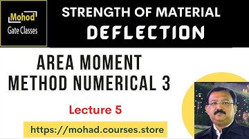05 Deflection Area Moment method Numerical 3