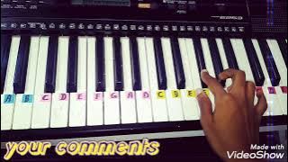 Hawarang Drama | Cloud of love Song | Piano tutorial