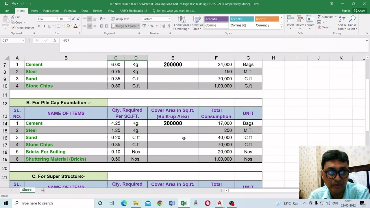 Basic Material Consumption of High Rise Building