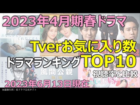 2023年4月期春ドラマ【Tverお気に入り数TOP10】トップ１はあの人気ドラマ!!／視聴率と比較!!／2023年6月13日8時現在