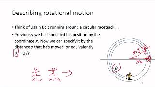 PHYS 2325 Lecture 19
