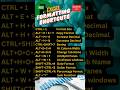 Formatting shortcut keys in EXCEL | #shorts