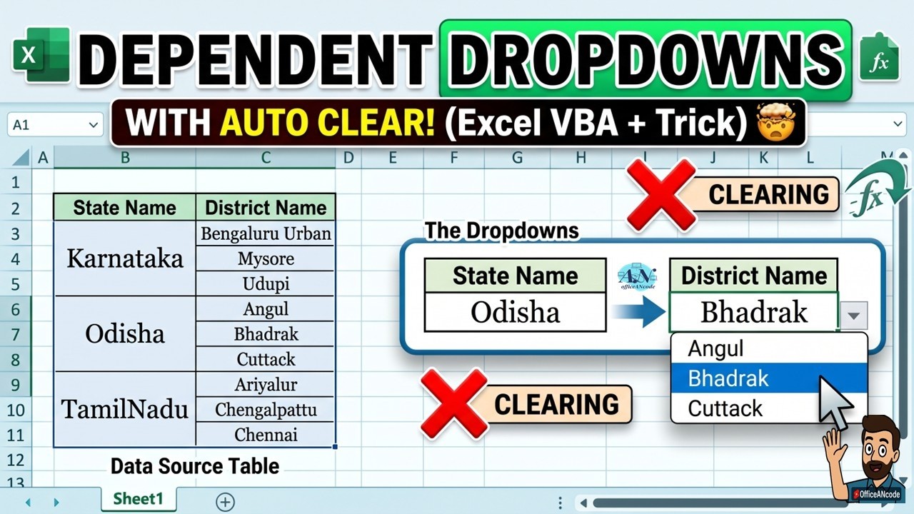 How to Create a Dependent Dropdown with Auto Clear(Excel VBA + Data ...