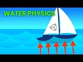 How to Set Up Dynamic Water Physics and Boat Movement in Unity | Ship Buoyancy Tutorial