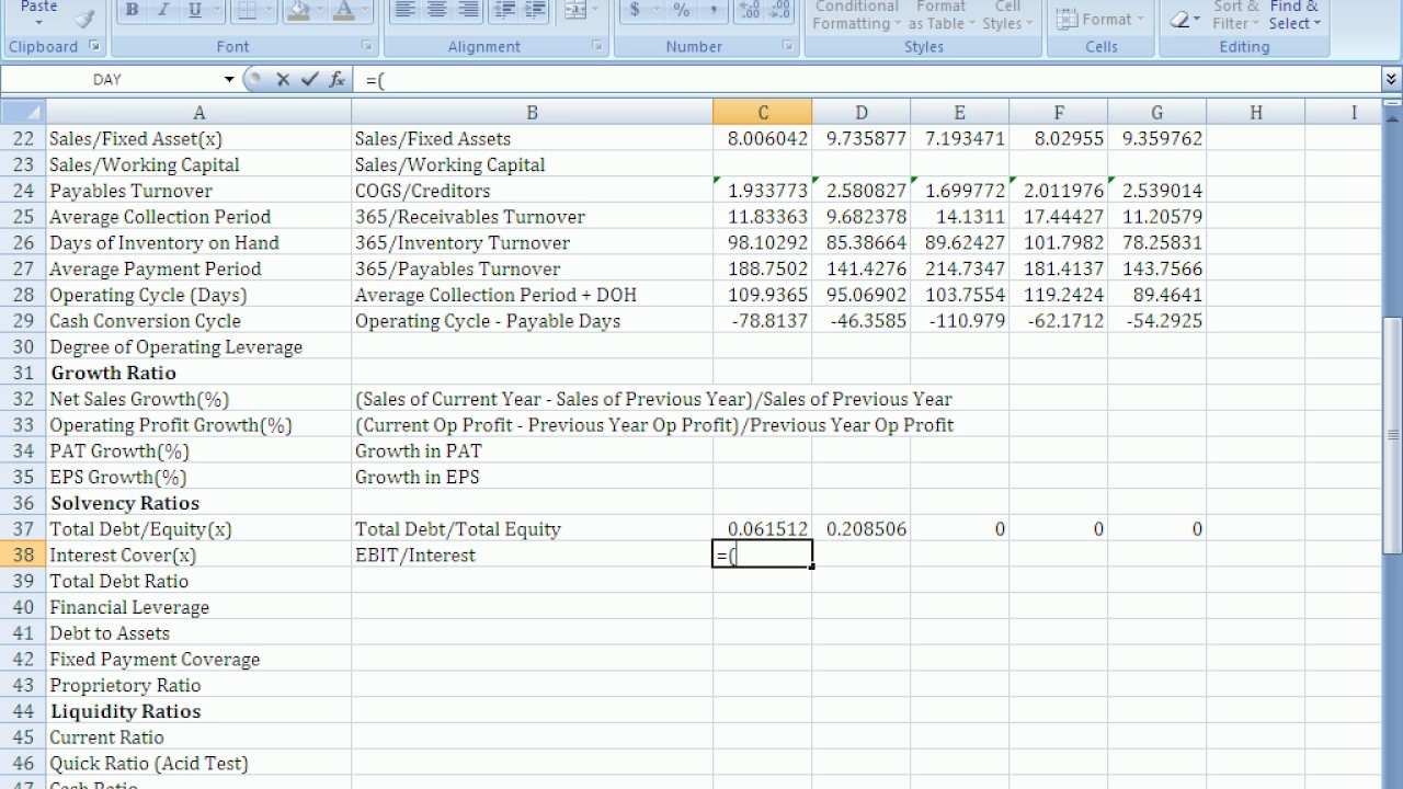 Ratio Analysis and Solvency Ratios - YouTube