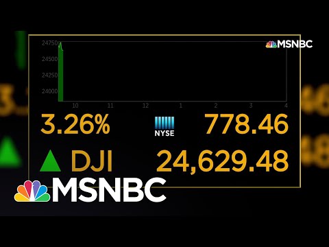 Markets Rebound After Worst Day Since Financial Crisis | Velshi & Ruhle | MSNBC