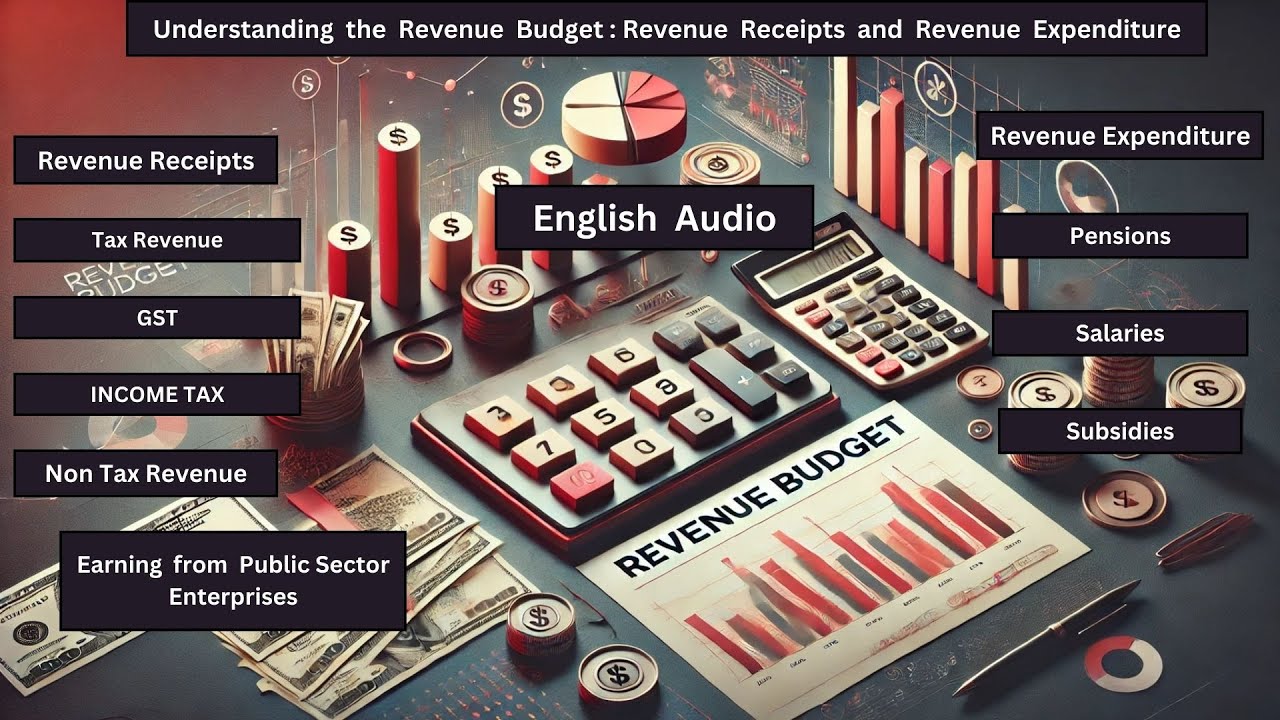 Revenue Budget:  Revenue  Receipts  and  Revenue Expenditure 