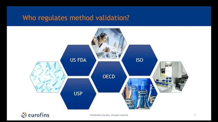 Part 2: Considerations for Chromatographic Development, Validation in Food, Beverage, Ingredient etc