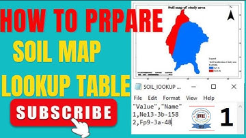 How to Prepare Quickly Soil Map and Lookup Table for SWAT model|@hydraulicengineering8463 |#2024