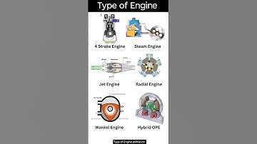 Type of Engine working animation #3d #design #automobile #mechanic #engine  #viralvideo #animation