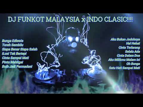 DJ BEST OF HOUSE FUNKOT REMIX Part 2 || Super Viral di Jaman’nya