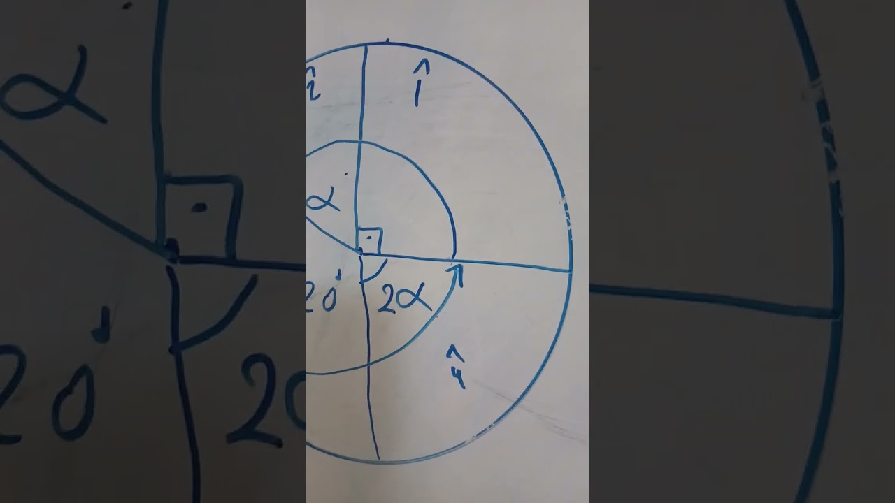 Gjejme Masen e kendit te munguar?