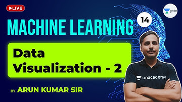 Data Visualization for Machine Learning - 2 | Lec 14 | Machine Learning | GATE CSE 2021 Exam
