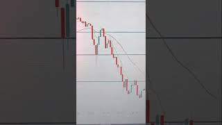 Anyone who wants to trade in live market please DM me#likefollowshare #stockmarket #trading #live