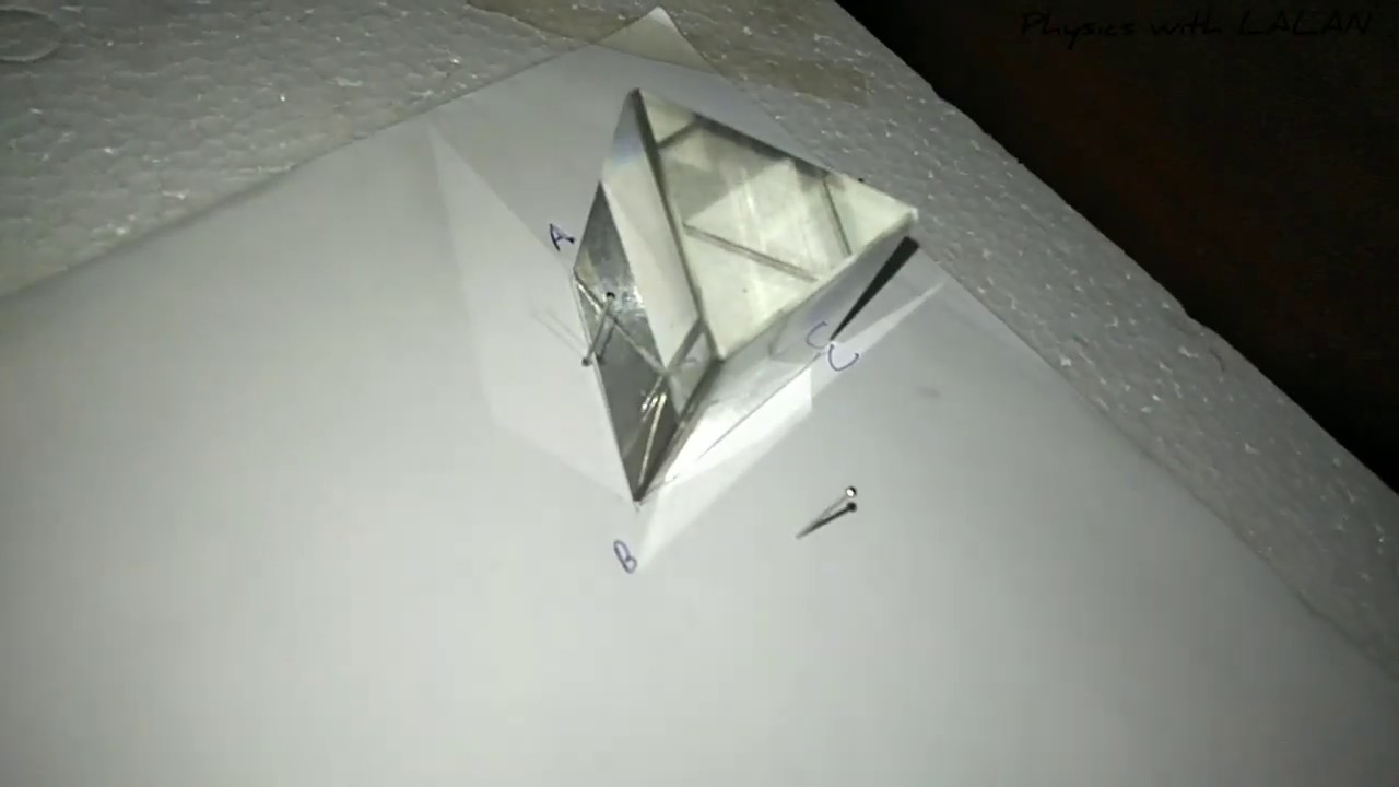 අවධි කෝණ ක්‍රමයෙන් ප්‍රිස්මයක වර්තනාංකය  සෙවීම