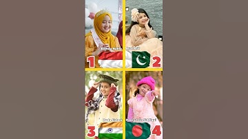 Hasbi Rabbi Jallallah 💙 #naat #nasheed #hasbirabbi #kidsnaat #kidsnasheed #viralnaat #viralnasheed