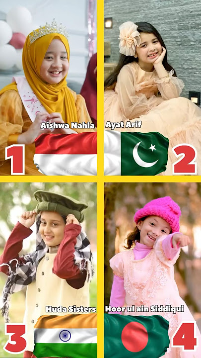 Hasbi Rabbi Jallallah 💙 #naat #nasheed #hasbirabbi #kidsnaat #kidsnasheed #viralnaat #viralnasheed