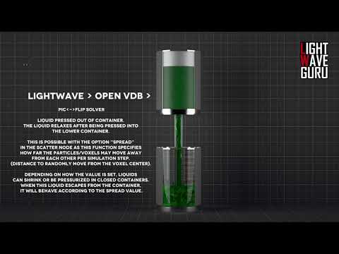 Liquid pressed out of container. #openvdb #LightWave
