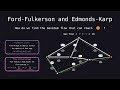 Ford-Fulkerson and Edmonds-Karp: Finding the Maximum Flow
