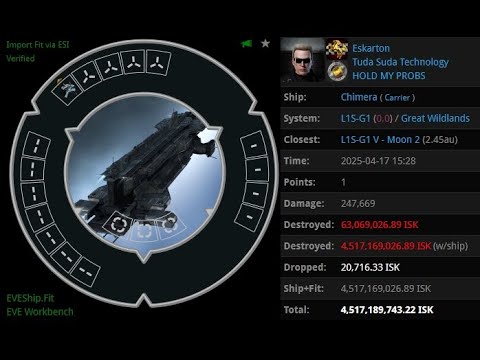 [EVEONLINE / AMC] 17 APR 2025 Killed Chimera in Great Wildlands